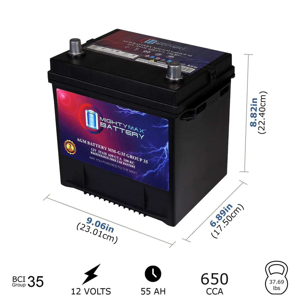 12V 55Ah AGM Replacement Battery F147