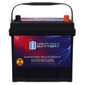 12V 55Ah AGM Replacement Battery F147
