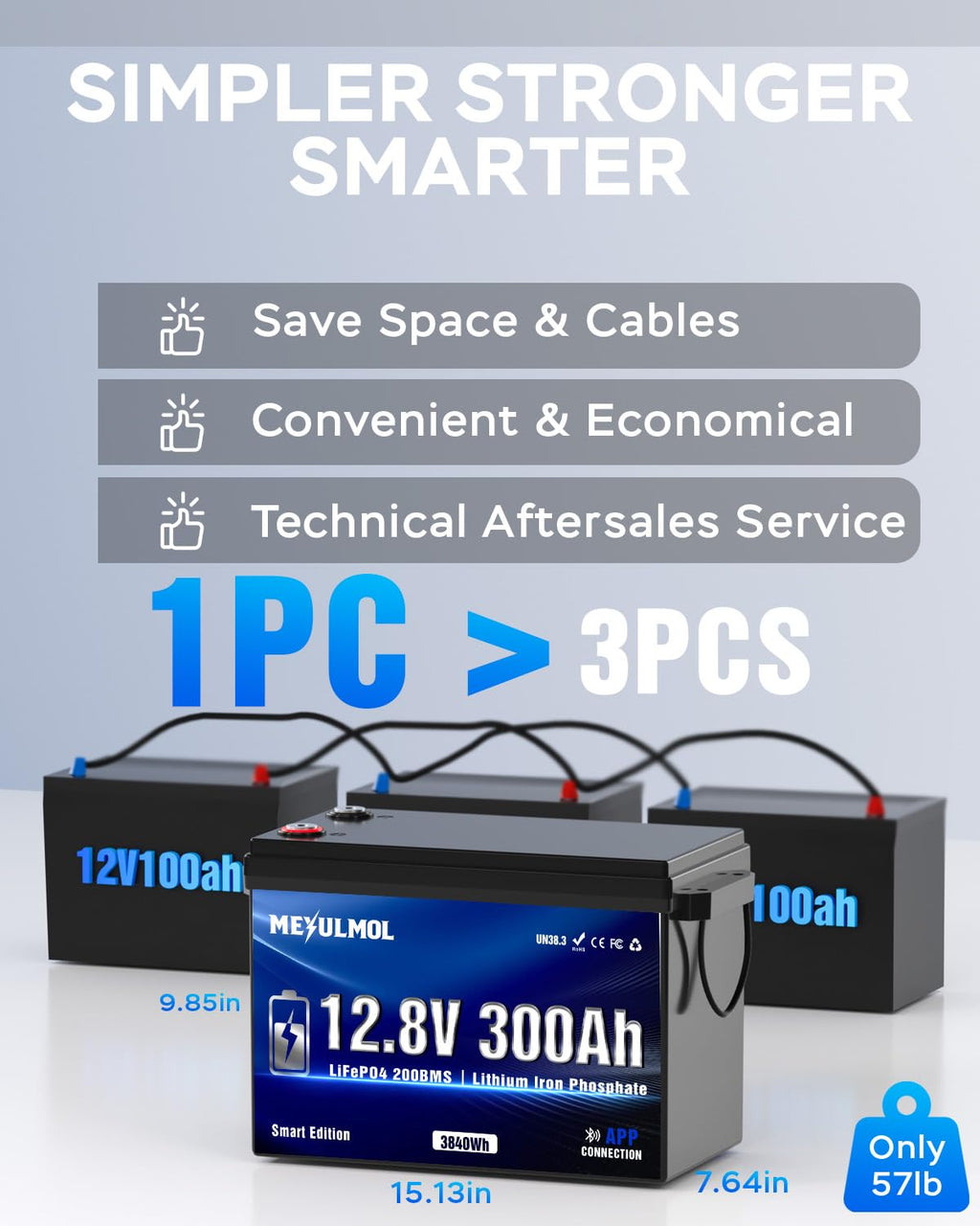 12V 300Ah LiFePO4 Lithium Battery with 200A BMS S70133