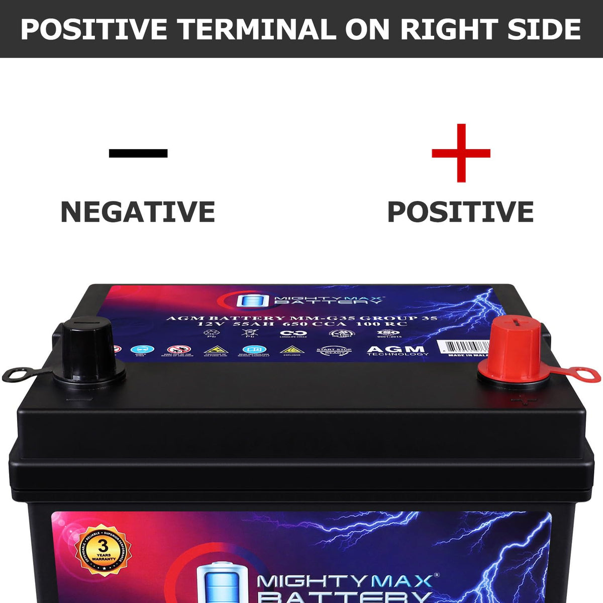 12V 55Ah AGM Replacement Battery F147