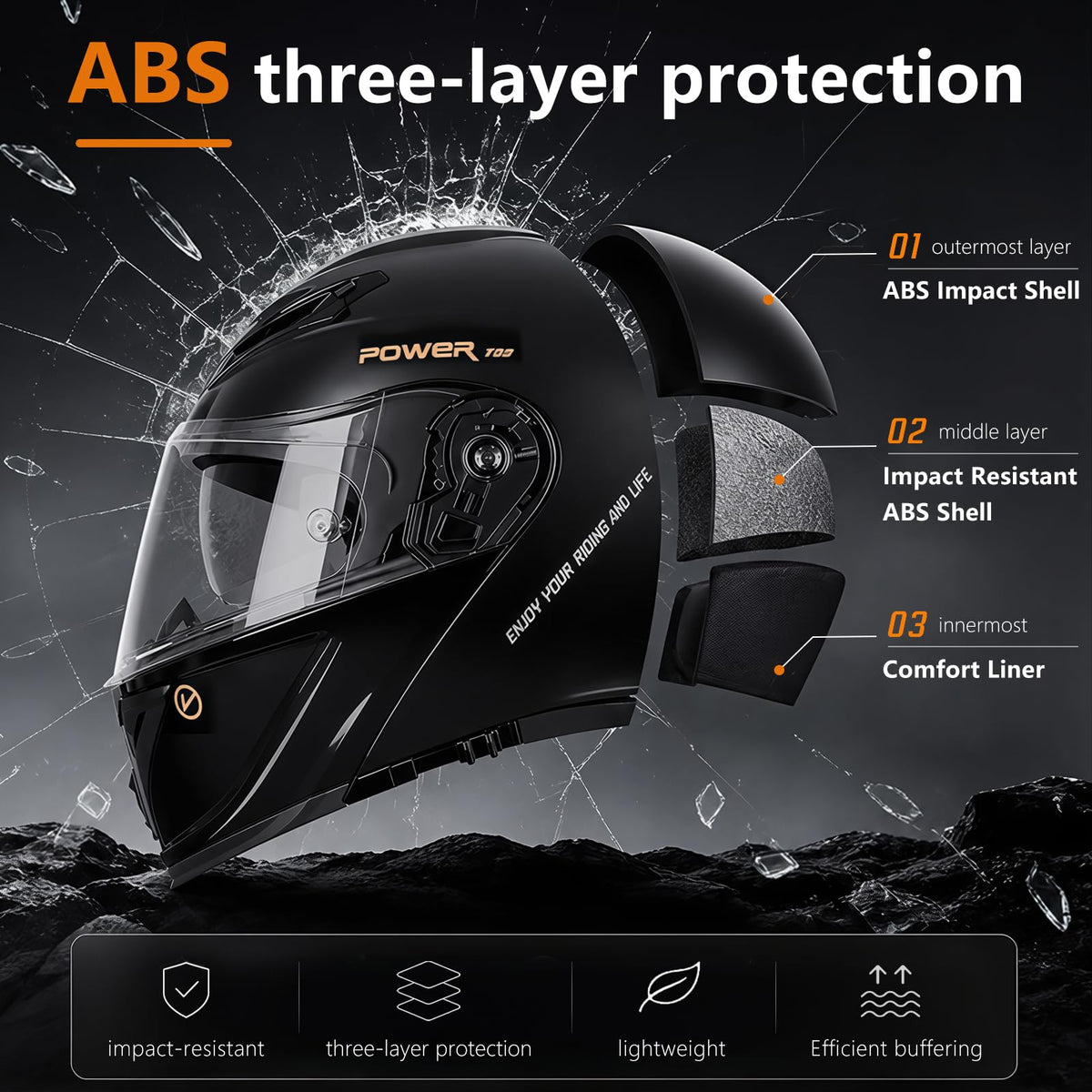 Motorcycle Helmet Bluetooth DOT Approved Z7950
