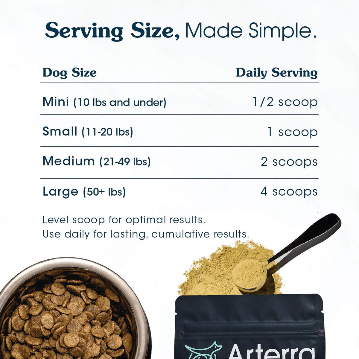 Senior Powder Dog Food Topper H7612