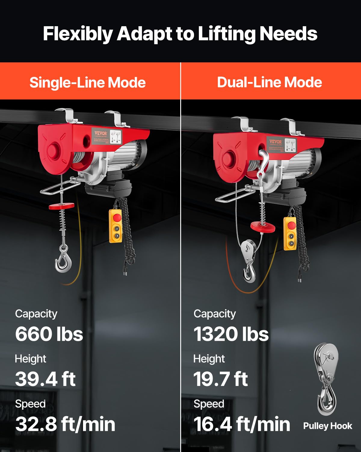 Electric Hoist with Remote Control V278770