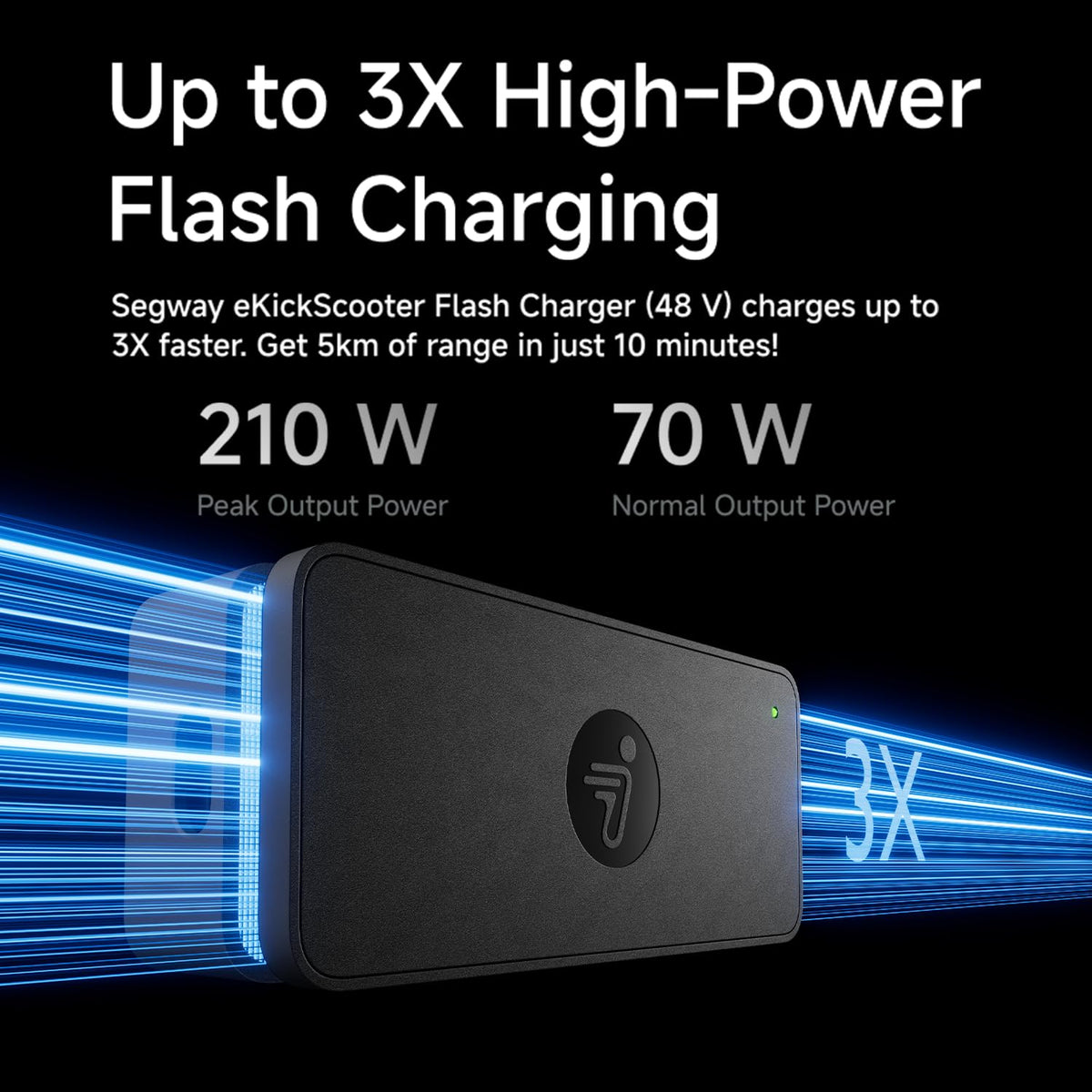 48V 1.3A Electric Scooter Charger U716