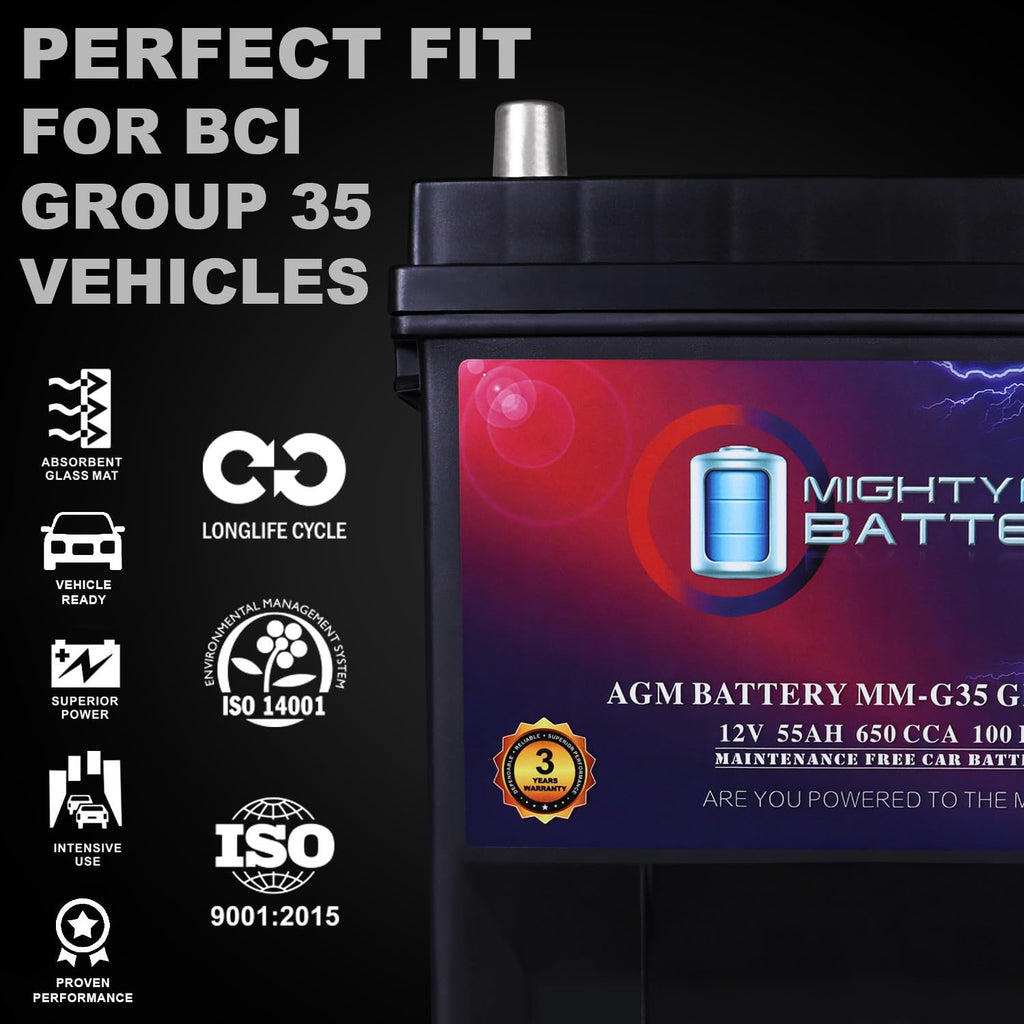 12V 55Ah AGM Replacement Battery F147