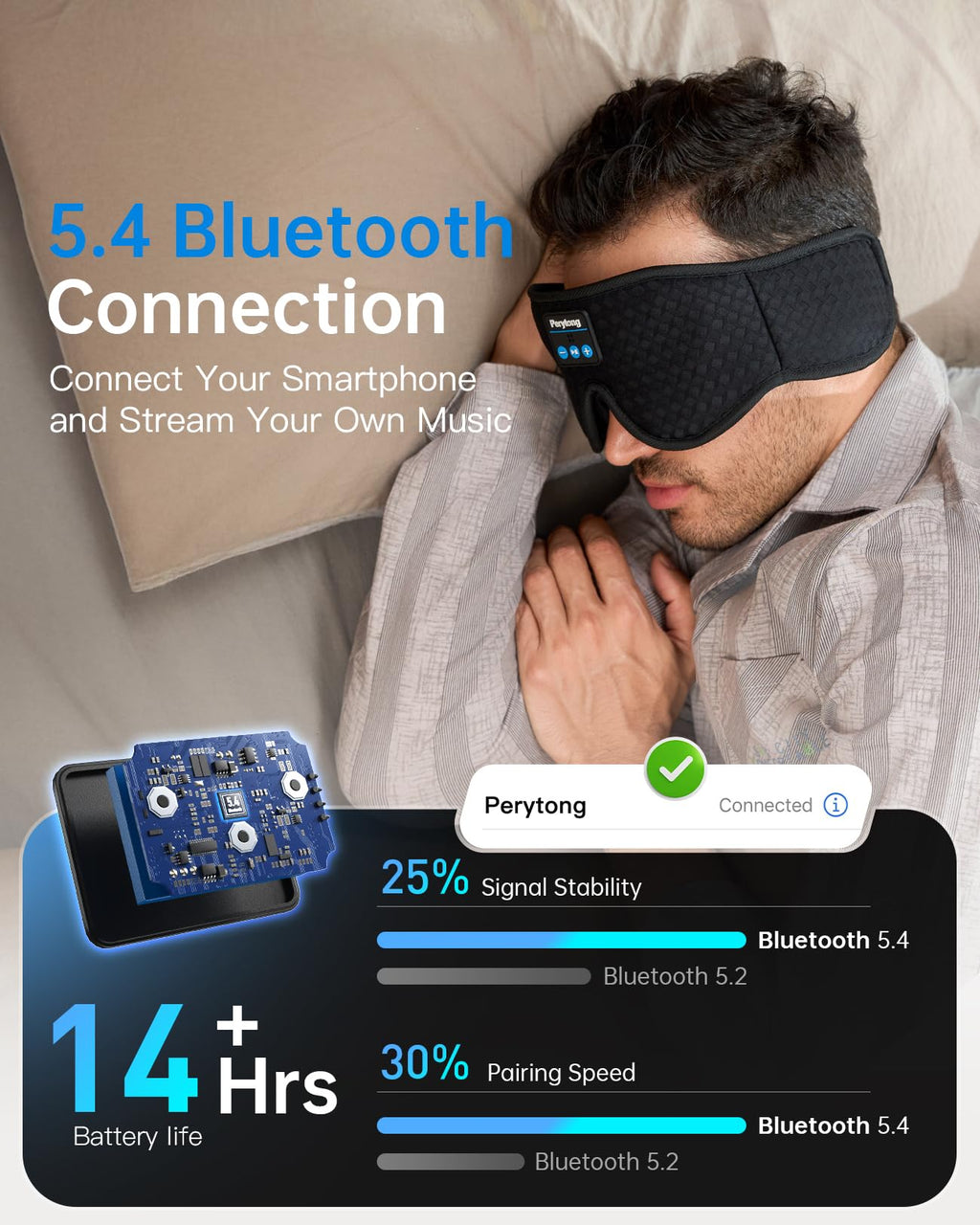 Bluetooth Sleep Mask with Headphones C294880