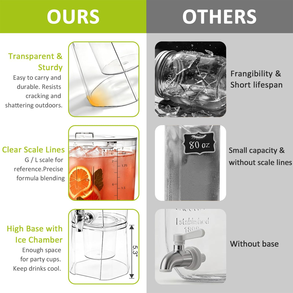 2 Gal Drink Dispensers with Stand & Fruit Infuser Q9077