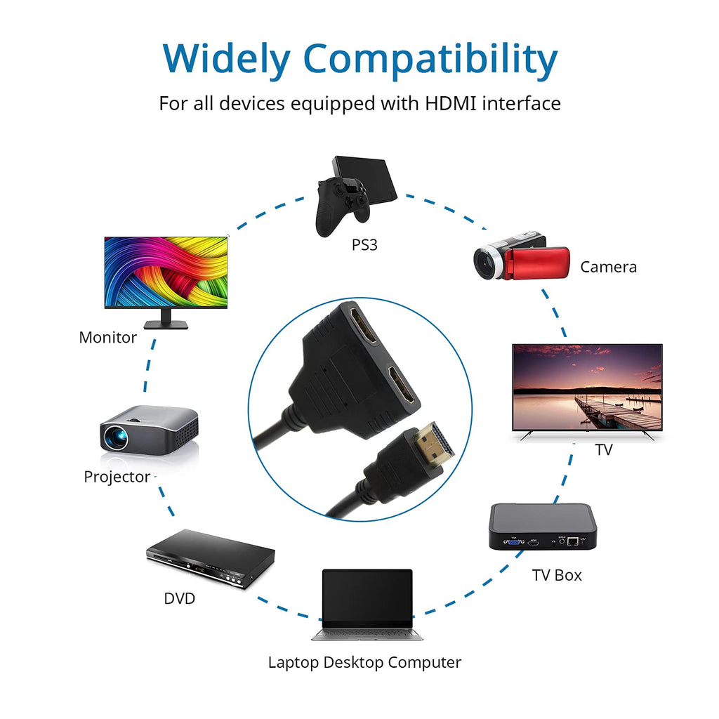 HDMI Splitter 1 in 2 Out A754