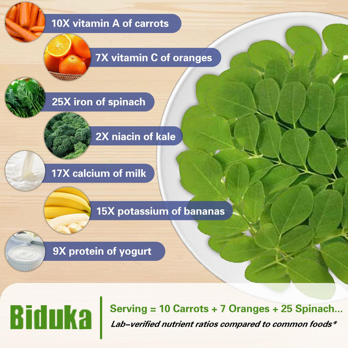 Organic Moringa Capsules 1000mg Vegan Non-GMO 60 Capsules X27849