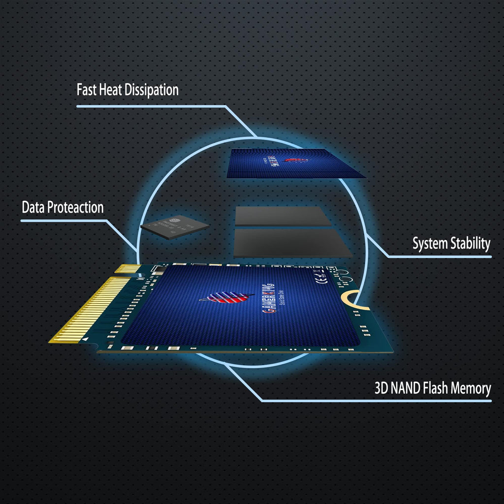 128GB M.2 2230 NVMe PCIe Gen 3.0X4 Internal SSD R4413