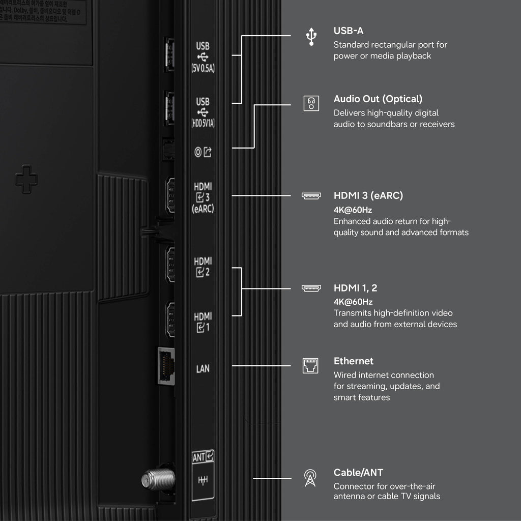 55-Inch 4K Smart TV E987880
