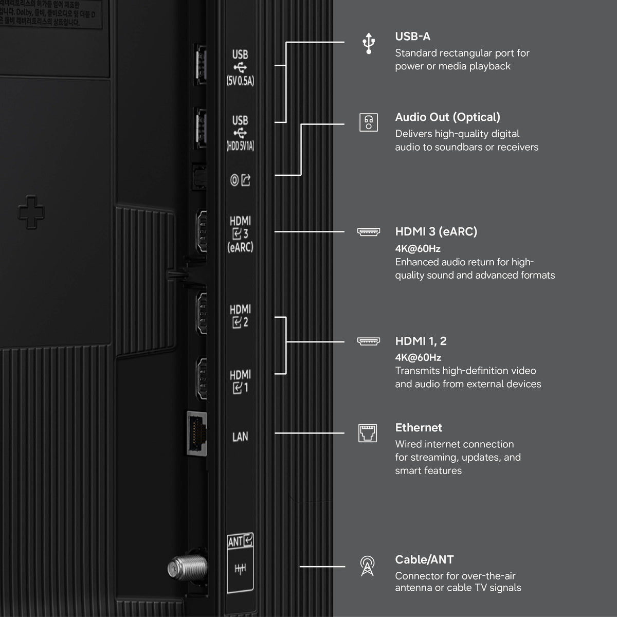 55-Inch 4K Smart TV E987880