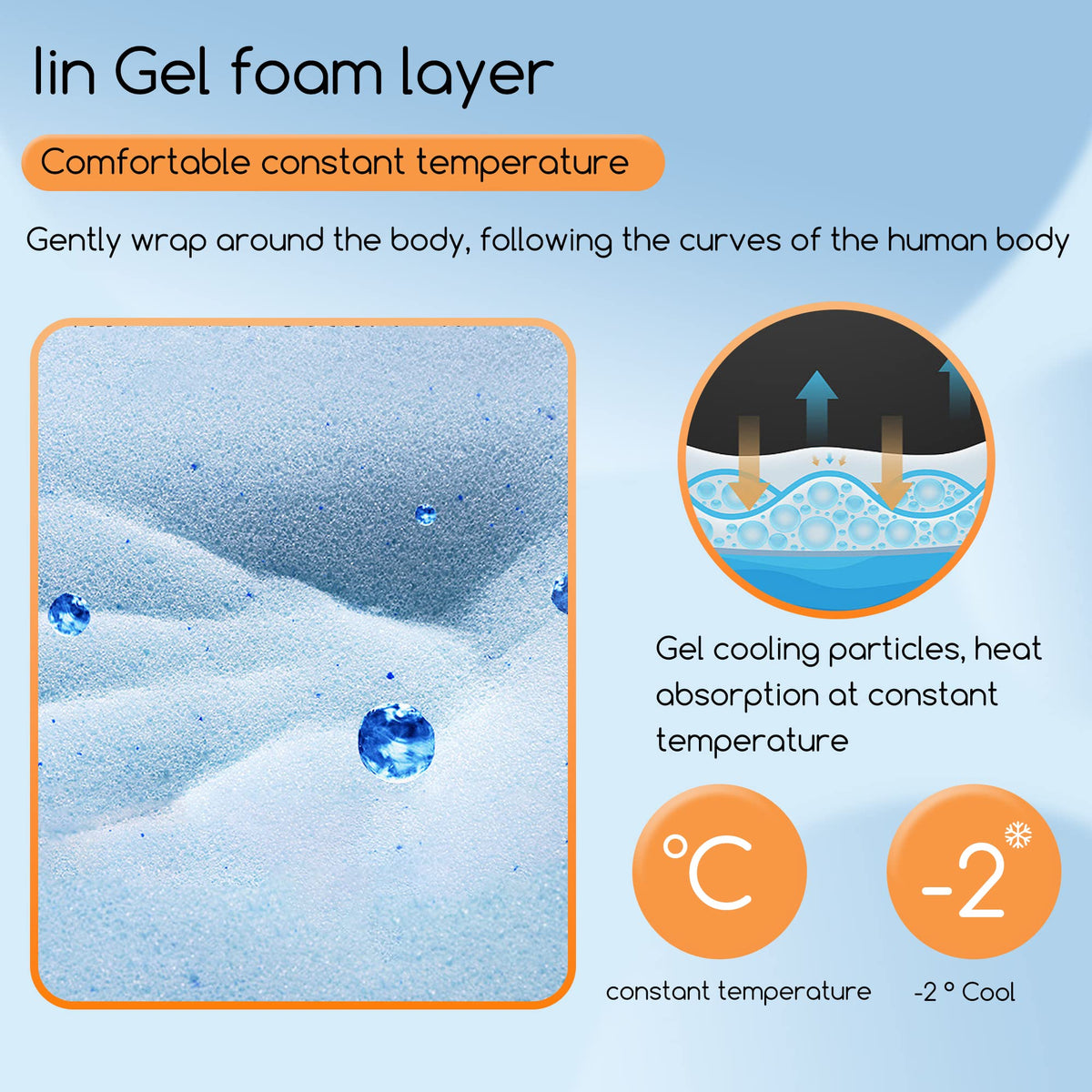 5" Twin Gel Memory Foam Mattress E560