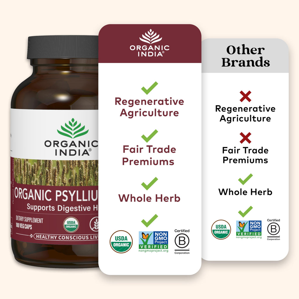 Psyllium Husk Capsules Fiber Supplement Vegan 180 Count H9649
