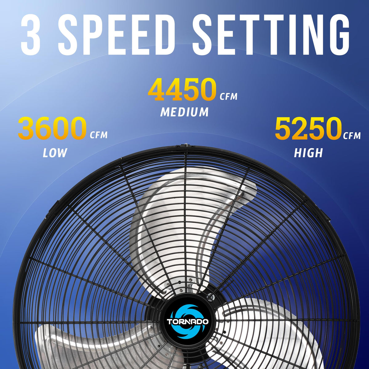 20 Inch Oscillating Wall Mount Fan 3 Speed 5250 CFM G5803
