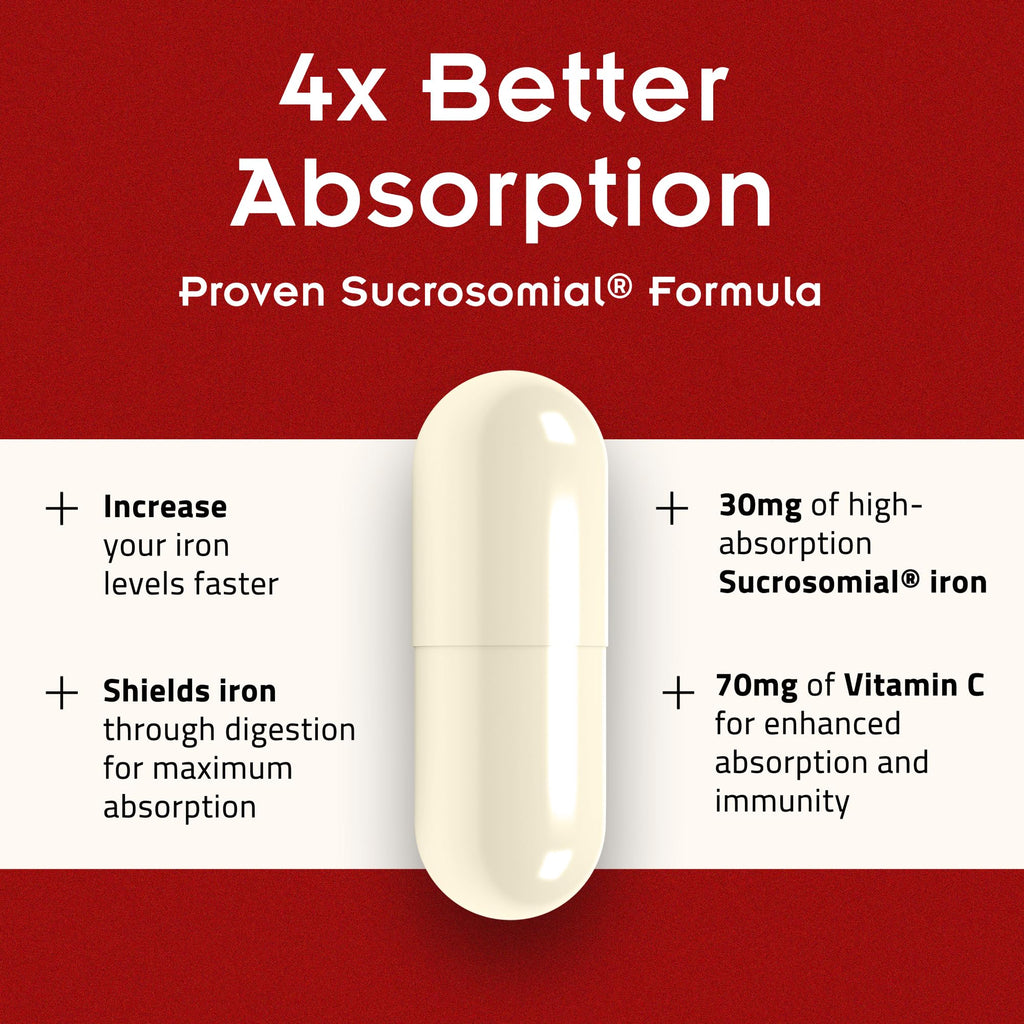 Iron Supplement with Vitamin C, 30ct D1009