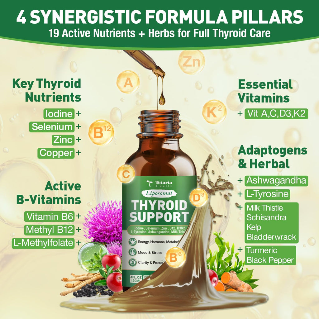 Thyroid Support Supplement 4 Fl.Oz W38497