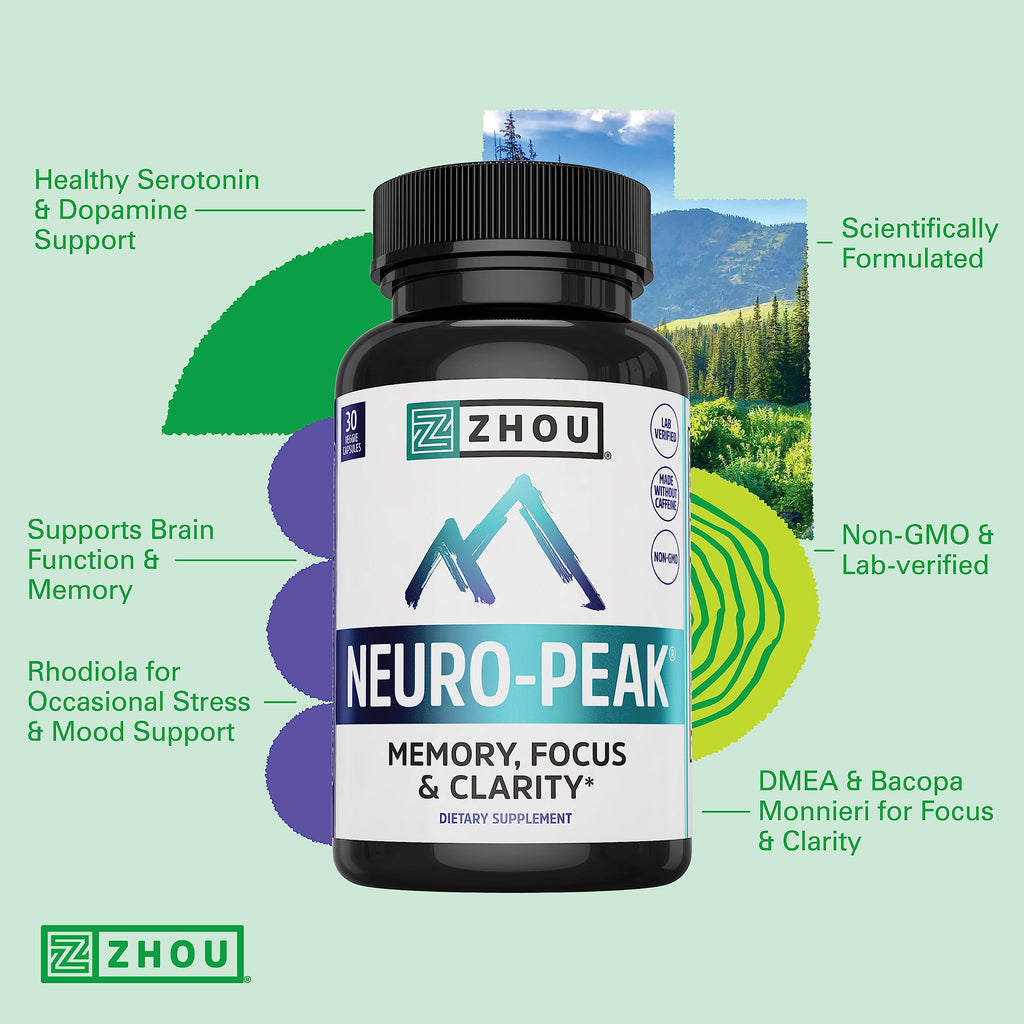 Brain Vitamins 30 Veggie Capsules Z997