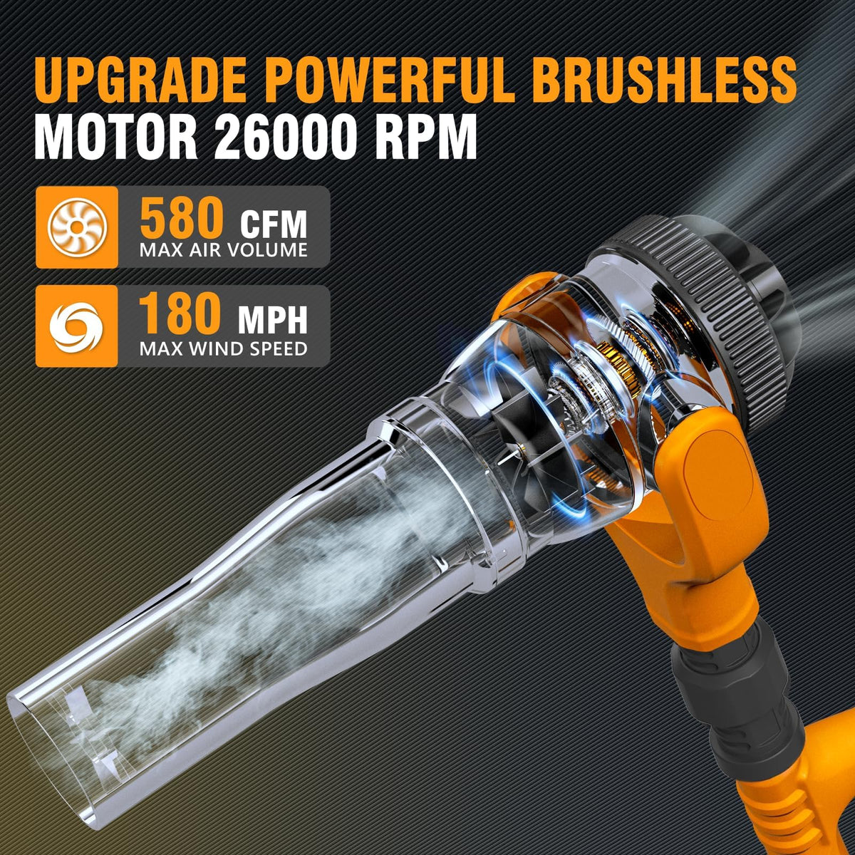 Cordless Leaf Blowers X4633