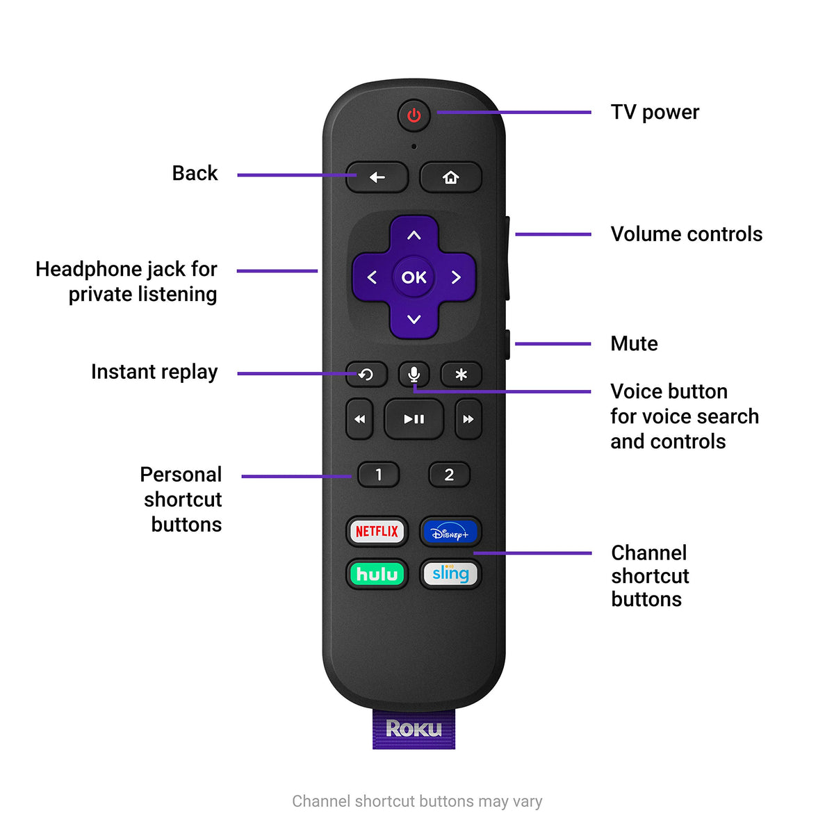 4K Streaming Media Player with Headphones L4210