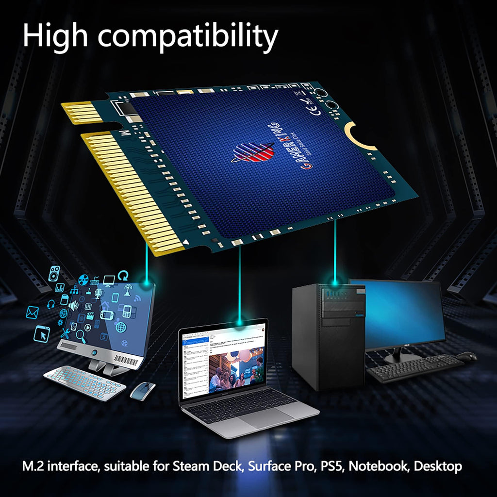 128GB M.2 2230 NVMe PCIe Gen 3.0X4 Internal SSD R4413
