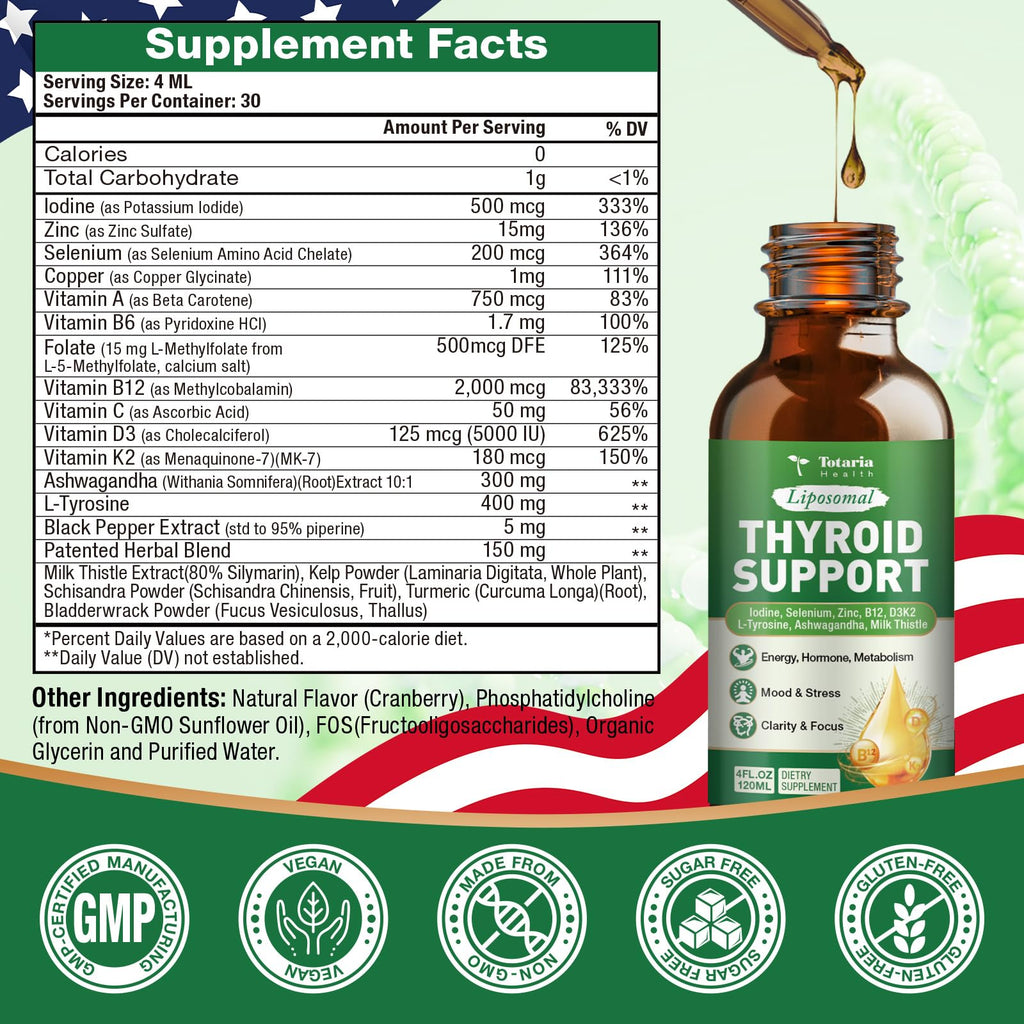 Thyroid Support Supplement 4 Fl.Oz W38497