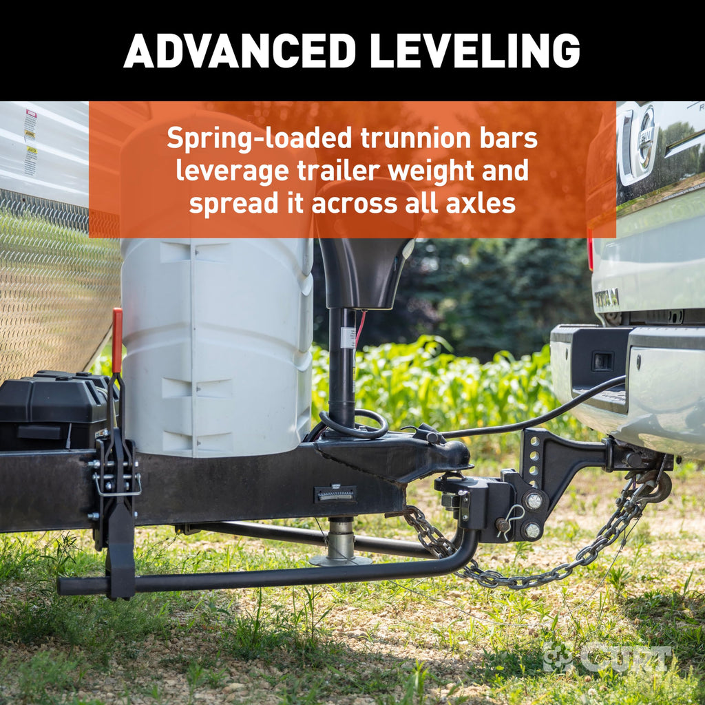 10,000 lb Trailer-Mounted Weight Distribution Hitch F489